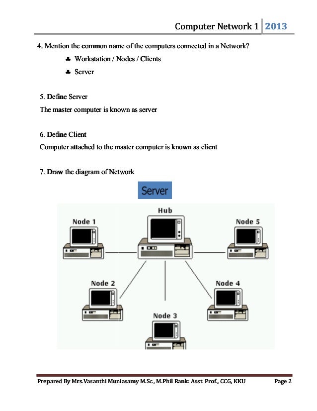 Computer Networks Pdf